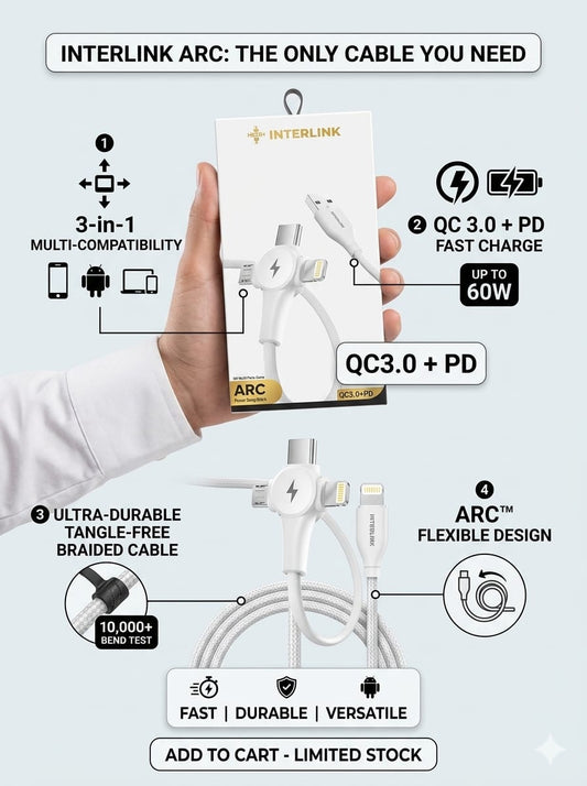 Interlink Arc 3-in-1 Fast Charging Cable – 60W PD & QC Support | Universal USB-C Cable for iPhone, Android & Laptops | Ultra-Durable Braided Design